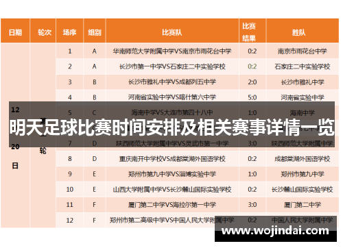 明天足球比赛时间安排及相关赛事详情一览